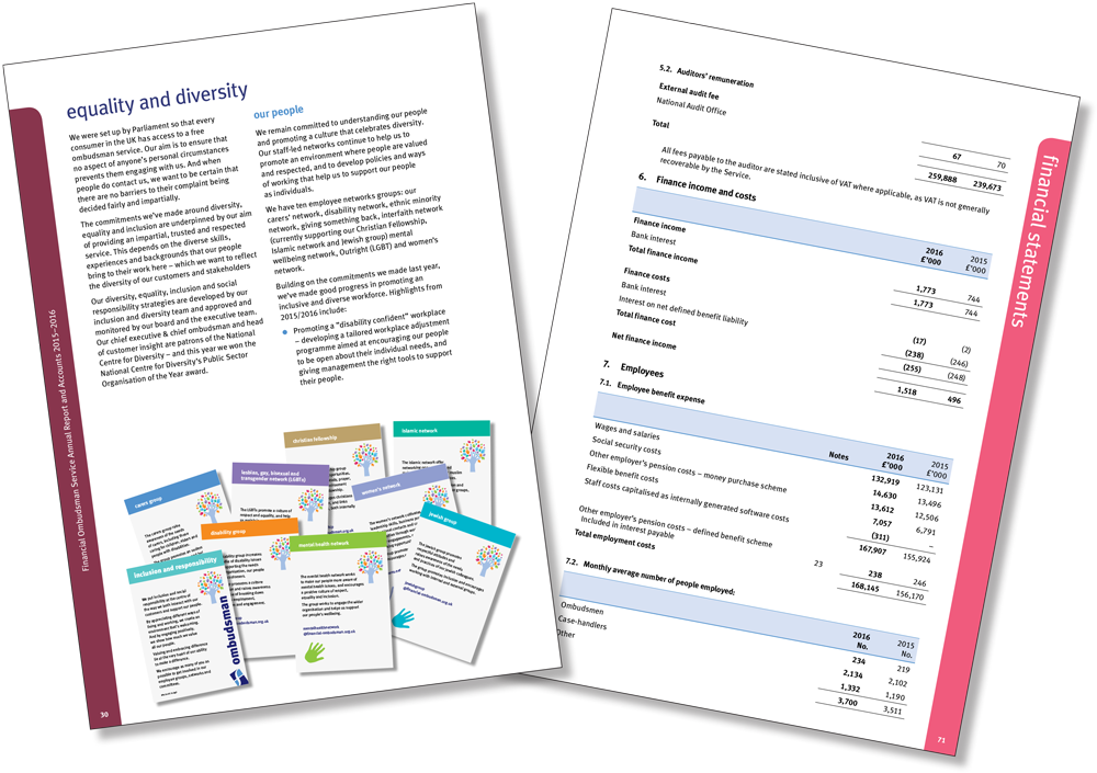 Financial Ombudsman Service