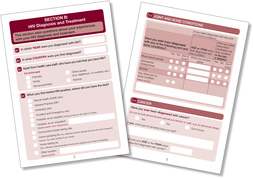 Positive Voices Questionnaire